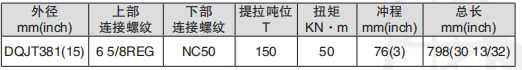 黑龙江内防喷工具