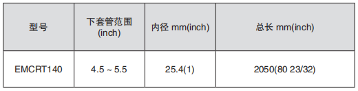 黑龙江井下工具