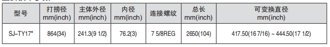 黑龙江井下工具