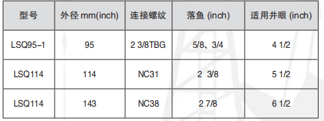 黑龙江内防喷工具