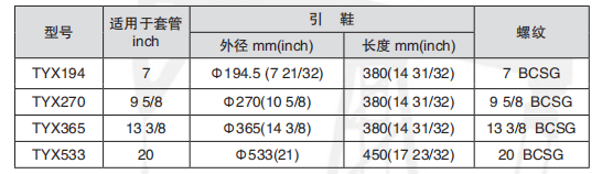 黑龙江打捞工具