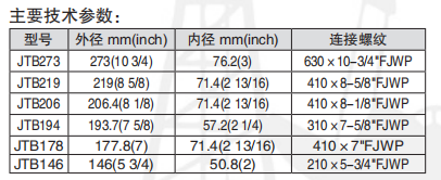 黑龙江打捞工具