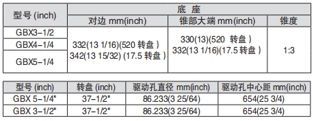 黑龙江井下工具